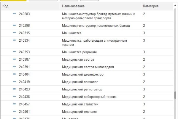 Как купить наркотик в кракен